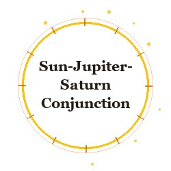 Sun-Jupiter-Saturn Conjunction